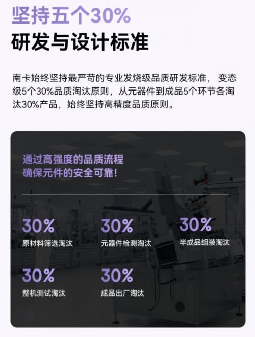 度颠覆行业以旗舰配置与音质领跑开放式耳机赛道！龙8long8国际唯一网站南卡Ultra系列再(图3)