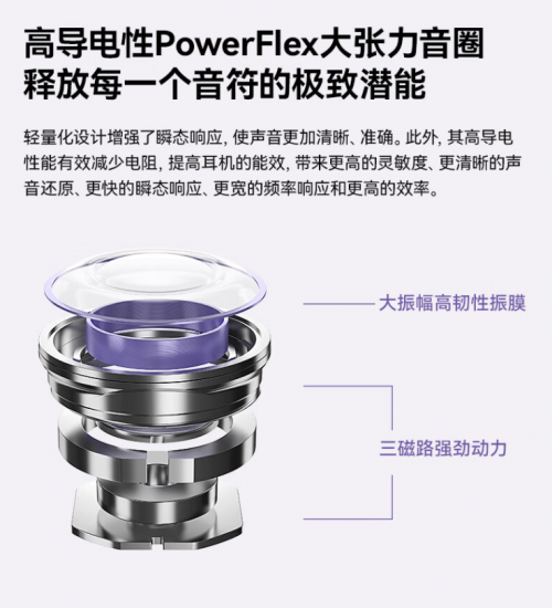 度颠覆行业以旗舰配置与音质领跑开放式耳机赛道！龙8long8国际唯一网站南卡Ultra系列再(图6)